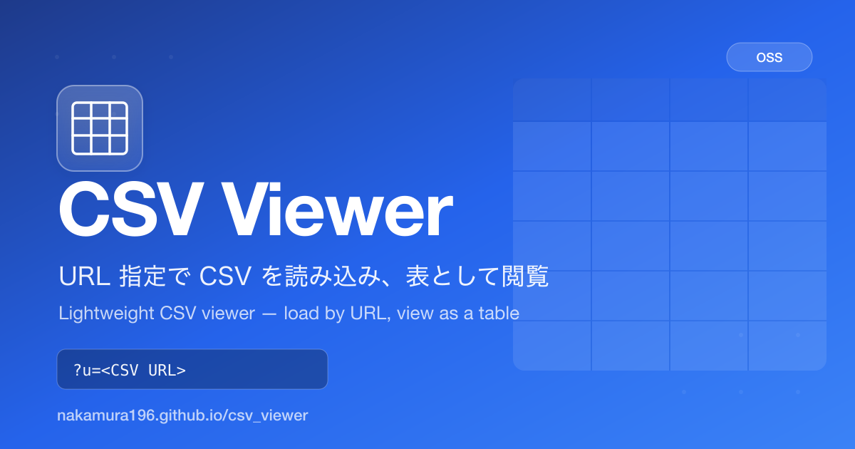 CSV Viewer