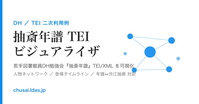 Chūsai Nenpu TEI Visualizer