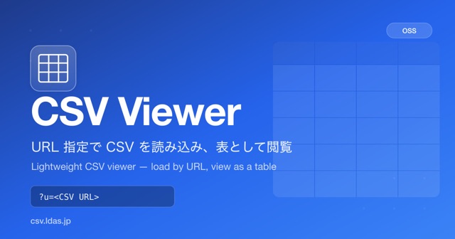 CSV Viewer — URL-based CSV Browser