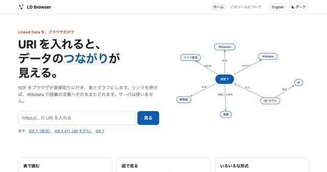 LD Browser — Linked Data in the Browser