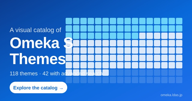 Omeka S Themes Browser