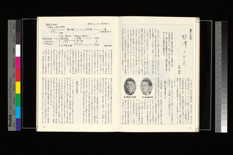 郷土史発掘=根津とレンズ