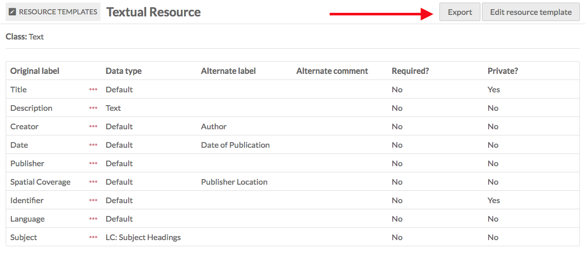 A red arrow points to the export button on a screen showing a resource template labelled "Textual Resource"