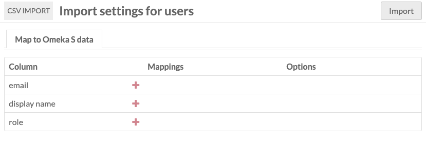 Table as described above, with rows for User, email, and role.