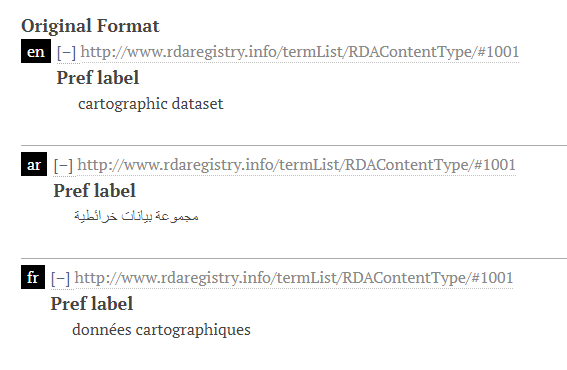 The same URI entries displayed on the Item view page, expanded to show the information from multiple languages.