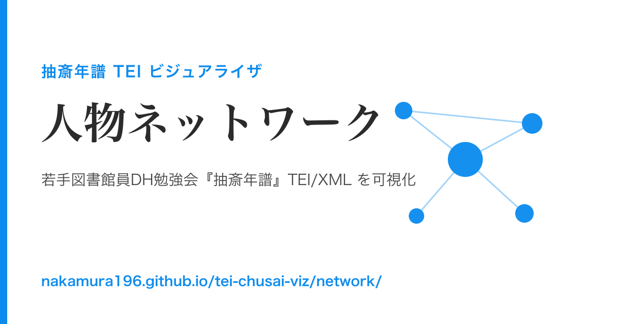 人物ネットワークのプレビュー