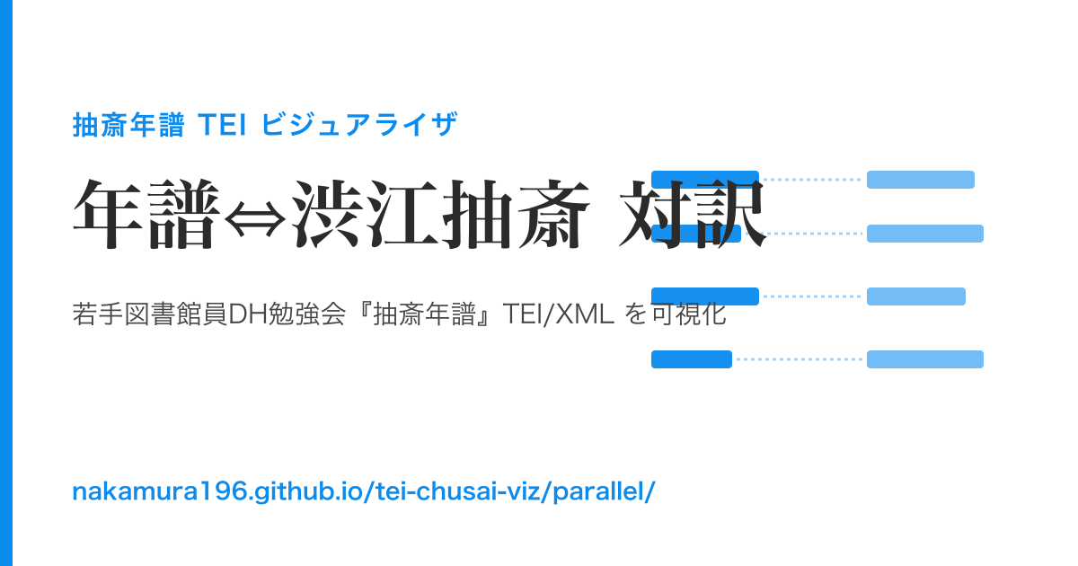 年譜⇔渋江抽斎 対訳のプレビュー